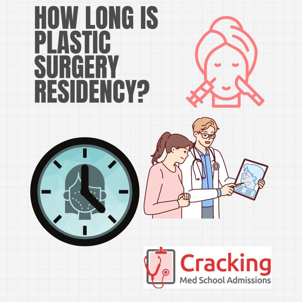 How Long is Plastic Surgery Residency - Cracking Med School Admissions