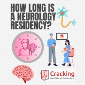 How Long is A Neurology Residency - Cracking Med School Admissions