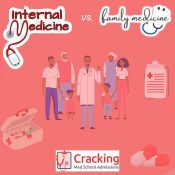 Internal Medicine vs Family Medicine Doctor- How Are They Similar and Different? The Cracking Med School Admissions team explains!